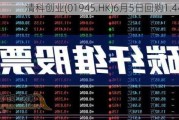 清科创业(01945.HK)6月5日回购1.44万股