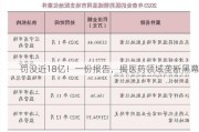 罚没近18亿！一份报告，揭医药领域垄断黑幕