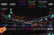 木勒工业盘中异动 临近午盘股价大跌5.03%