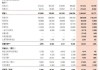 德视佳6月11日耗资73.56万港元回购14.7万股