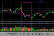 光大期货：11月29日矿钢煤焦日报