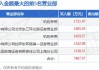 金溢科技：预计2024年上半年净利润为1555.34万元，同比增长90.06%