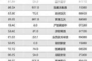 康基医疗(099***)6月18日斥资87.8万港元回购15万股