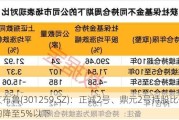 艾布鲁(301259.SZ)：正诚2号、鼎元2号持股比例均降至5%以下