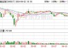 中船汉光大跌5.02% 主力净流出2517万元