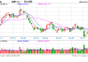 光大期货：7月3日矿钢煤焦日报