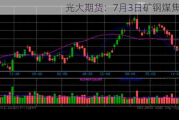 光大期货：7月3日矿钢煤焦日报