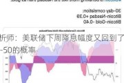 分析师：美联储下周降息幅度又回到了50-50的概率