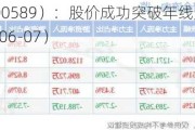 江龙船艇（300589）：股价成功突破年线压力位-后市看多（涨）（06-07）