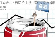 长江有色：4日铝价止跌上涨 接货方择机入市备货