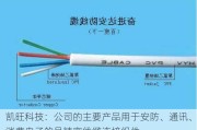 凯旺科技：公司的主要产品用于安防、通讯、消费电子的是精密线缆连接组件