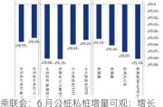 乘联会：6 月公桩私桩增量可观：增长数据