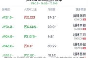 掌纹识别概念盘中跳水，远方信息跌2.24%