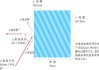 光峰科技：取得“光栅干涉曝光系统”专利，提升全息光栅干涉曝光质量