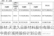 久日新材:天津久日新材料股份有限公司董监高集中竞价减持股份计划公告