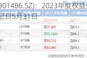 致尚科技(301486.SZ)：2023年度权益分派10派4元 股权登记日5月31日