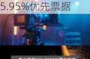 绿城中国：已全额购回于2024年到期本金总额为1.5亿美元的5.95%优先票据