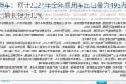 乘用车：预计2024年全年乘用车出口量为495万台 同比增长接近30%