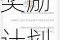 先健科技根据股份奖励计划购买6600万股股份