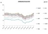 周一美国WTI原油收高2.8% OPEC+推迟增产推动油价走高