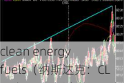 clean energy fuels（纳斯达克：CLNE）股东在过去一周内上涨了11％，但在过去三年仍然亏损。