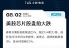 英特尔下跌3.06%，报19.485美元/股