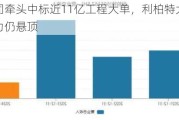 子公司牵头中标近11亿工程大单，利柏特大比例解禁压力仍悬顶