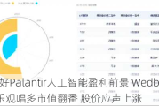 看好Palantir人工智能盈利前景 Wedbush乐观唱多市值翻番 股价应声上涨