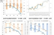 “好发不好做”！29万亿市场面临“资产荒”