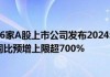 A股半年度业绩预告收官！163家公司业绩翻倍