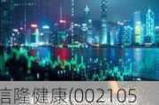 信隆健康(002105.SZ)2023年度权益分派：每10股派0.3元