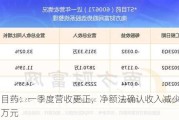 *ST 目药：一季度营收更正，净额法确认收入减少 1059.62 万元