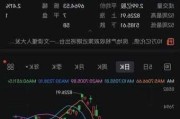 比特币爆了，超9.1万人爆仓！