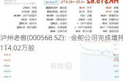 泸州老窖(000568.SZ)：金舵公司完成增持114.02万股