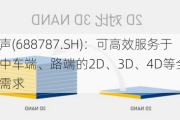 海天瑞声(688787.SH)：可高效服务于车路云中车端、路端的2D、3D、4D等全类数据处理需求