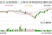 国光股份业绩快报：上半年净利润同比增长28.86%