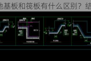 弹性地基板和筏板有什么区别？结构对比分析！