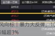 行业ETF风向标丨暴力大反弹，10只光伏ETF半日涨幅超3%