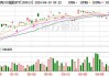 纳斯达克100指数ETF：连续三日融资买入额增长，5月28日净卖出130.23万元