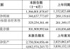 银都股份(603277)2024半年报点评：盈利步入上行通道 全球化布局持续推进