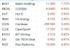 美股异动丨虚拟货币概念股集体上涨：MicroStrategy涨超6%，Coinbase涨超5%