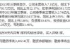 唯特偶(301319.SZ)：2023年度权益分派10转4.5派14元 股权登记日5月27日