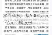 容百科技：拟5000万元—1亿元回购股份