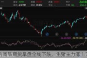 国内商品期货早盘全线下跌，生猪主力涨 1.78%