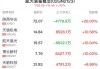 沪深股通|航天电器5月30日获外资买入3.73万股