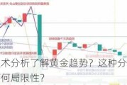 如何通过技术分析了解黄金趋势？这种分析方法在实际操作中有何局限性？