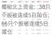 揭秘北上资金：38只个股被连续5日加仓；66只个股被连续5日减仓