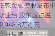 正乾金融控股发布中期业绩 股东应占溢利948.8万港元今日复牌