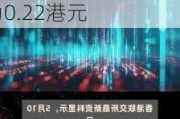 严震增持中基长寿科学(00767)约3023.26万股 每股作价约为0.22港元