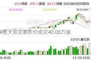 昀冢科技大宗交易折价成交40.00万股